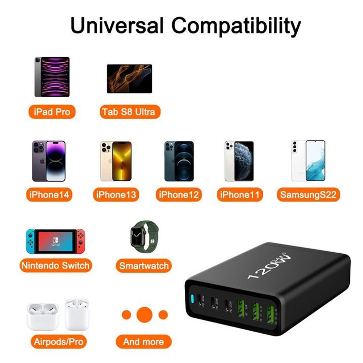 120W Fast Charger QC3.0 GaN USB C Phone Charger 6 Ports Universal Tablet Laptop Charging Block Multiple USB Charger