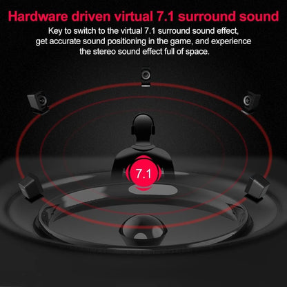 1Mii USB Sound Card - 3.5mm Jack Audio Adapter - Virtual 7.1 Surround Sound - USB Adapter for PS4/PC/MAC/Stereo Headsets, External Sound Card No Drivers Needed Plug and Play