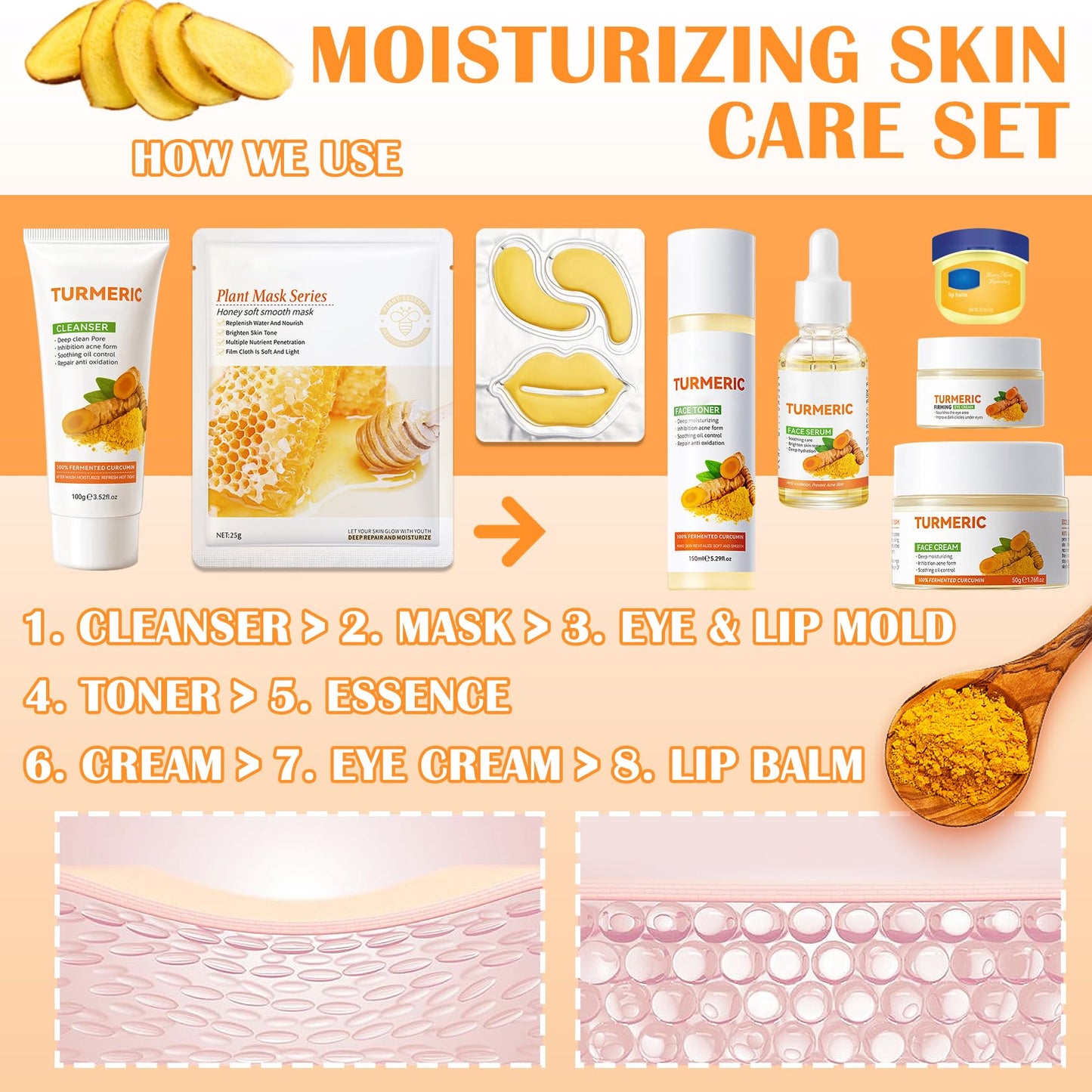 11PCS Turmeric Skincare Set, Skin Care Set with Turmeric Face Wash, Eye Cream, Toner, Facial Cream, Face Serum, Moisturizing Tinted Lip Balm, Under Eye Patches Set with 3 Honey Facial Masks